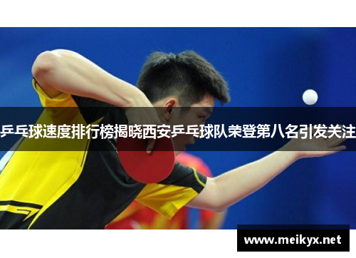 乒乓球速度排行榜揭晓西安乒乓球队荣登第八名引发关注