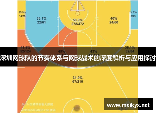 深圳网球队的节奏体系与网球战术的深度解析与应用探讨